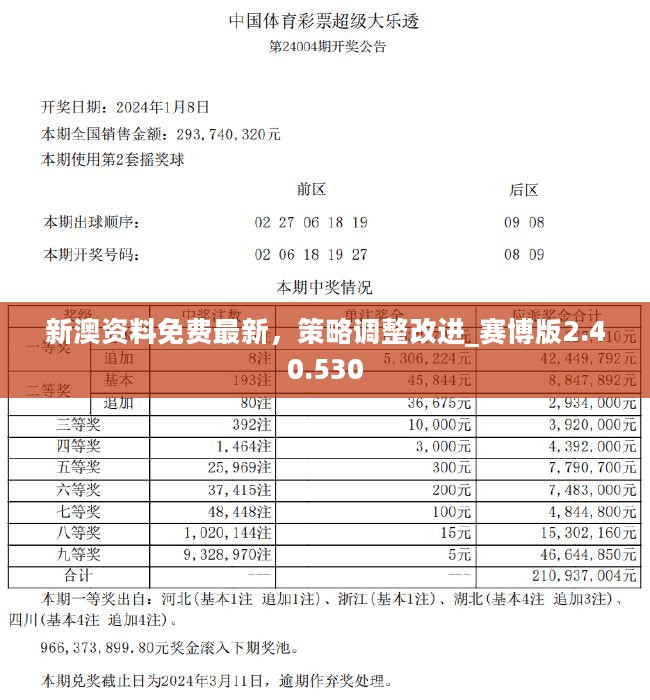 新澳资彩长期免费资料_精彩对决解析_主页版v083.126