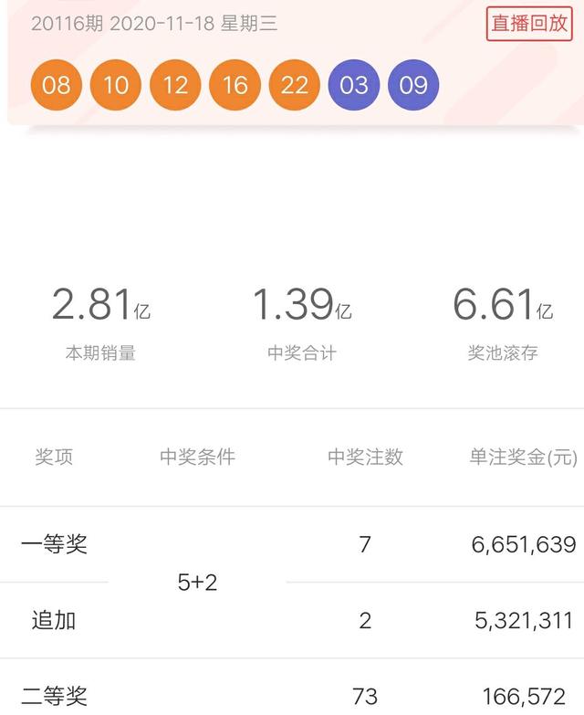 2023澳门开奖结果今晚1期,2024四不像正版最新版本,移动＼电信＼联通 通用版：iOS安卓版iphone493.588_放松心情的绝佳选择_3DM11.06.31