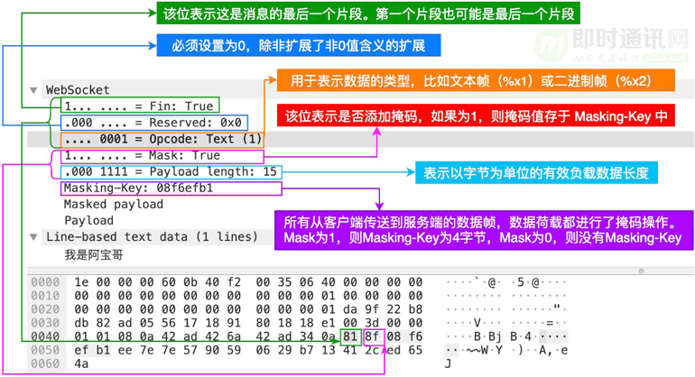 2024年澳门今晚开什么码_作答解释落实_网页版v989.704