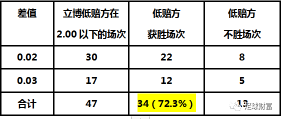 4777777香港开奖结果_最佳选择_V82.77.48