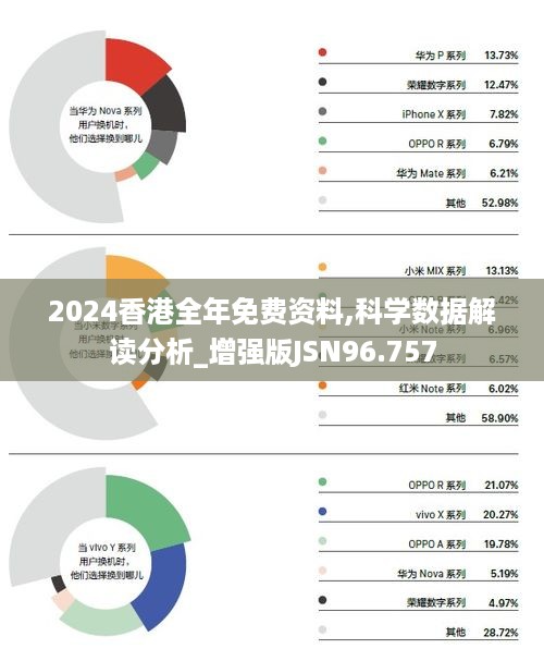 2024香港全年免费资料_一句引发热议_iPad90.82.22