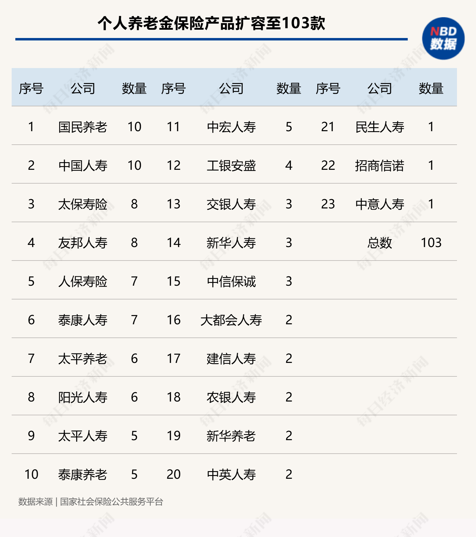 2024年12月15日 第3页