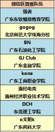 否认曾经 第10页