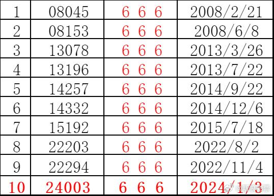 2024澳门资料大全正版资料免费1,澳门管家婆一肖一码一中一管家婆一肖一码一中一,移动＼电信＼联通 通用版：iPad49.39.76_作答解释落实的民间信仰_3DM16.20.01