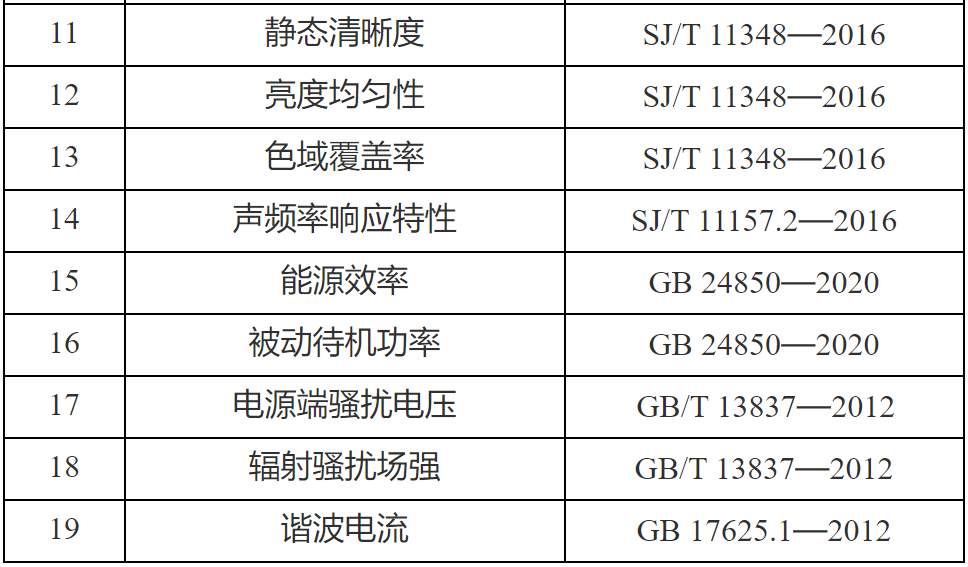 2024天天开彩免费资料_结论释义解释落实_iPad36.18.50