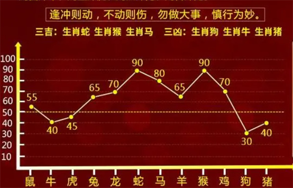 一肖一码100%_作答解释落实的民间信仰_主页版v237.757