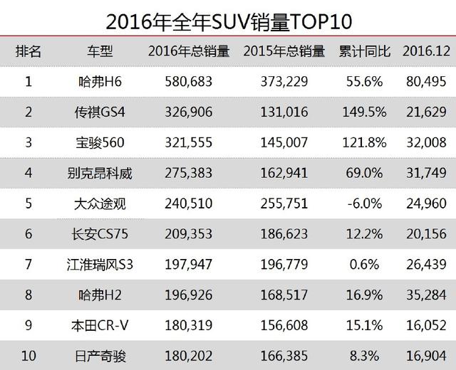 喂你背我 第10页