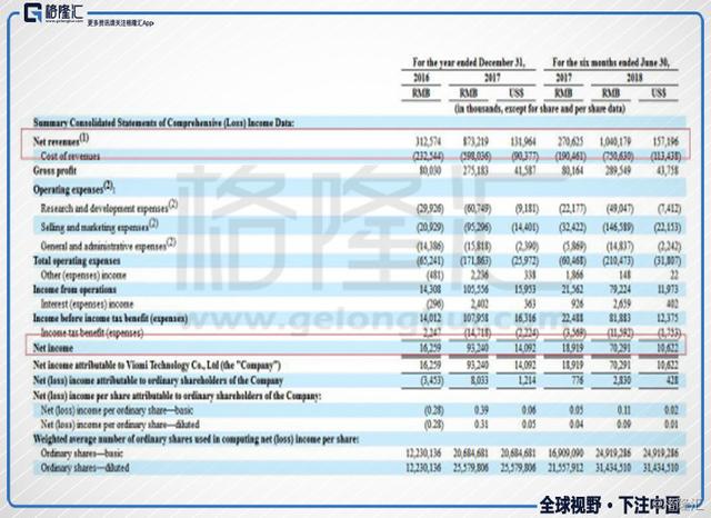 最准一肖一码100%免费公开,香港澳门6合开彩开奖网站记录,3网通用：实用版907.315_作答解释落实的民间信仰_3DM56.27.12