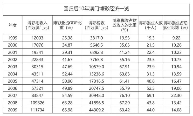 新澳门六2004开奖记录_作答解释落实的民间信仰_实用版956.413