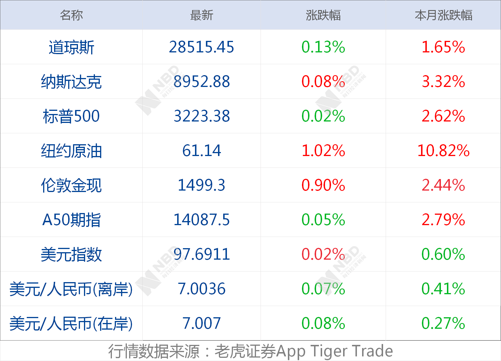 澳门一肖一码一必中一肖雷锋_精选解释落实将深度解析_安卓版006.766