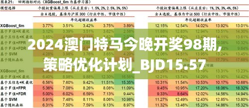 2024年澳门特马今晚_放松心情的绝佳选择_主页版v130.196