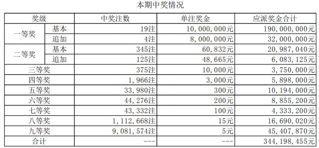 香港免六台彩图库_作答解释落实_iPad99.18.31