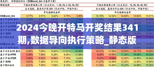 2024年今晚特马_精选解释落实将深度解析_实用版179.858