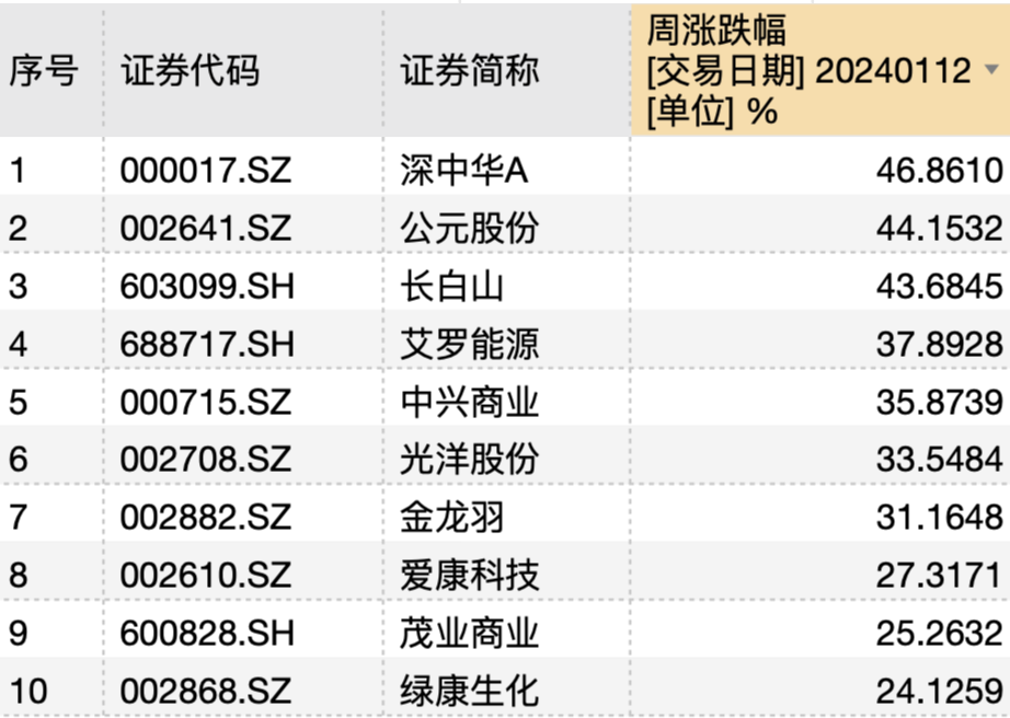 国内期货主力合约涨跌互现|界面新闻 · 快讯