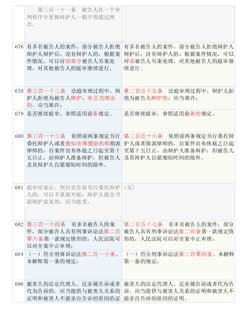 澳门最准四不像_结论释义解释落实_3DM50.64.52