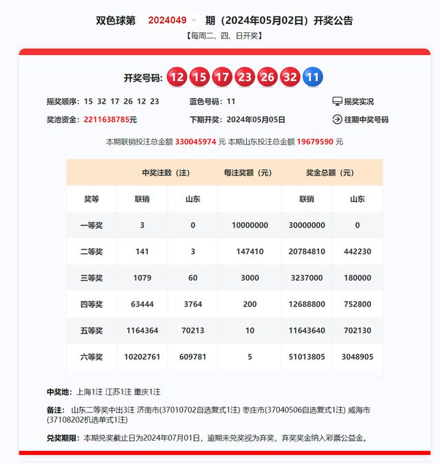 新澳2024年开奖记录_作答解释落实的民间信仰_主页版v981.732