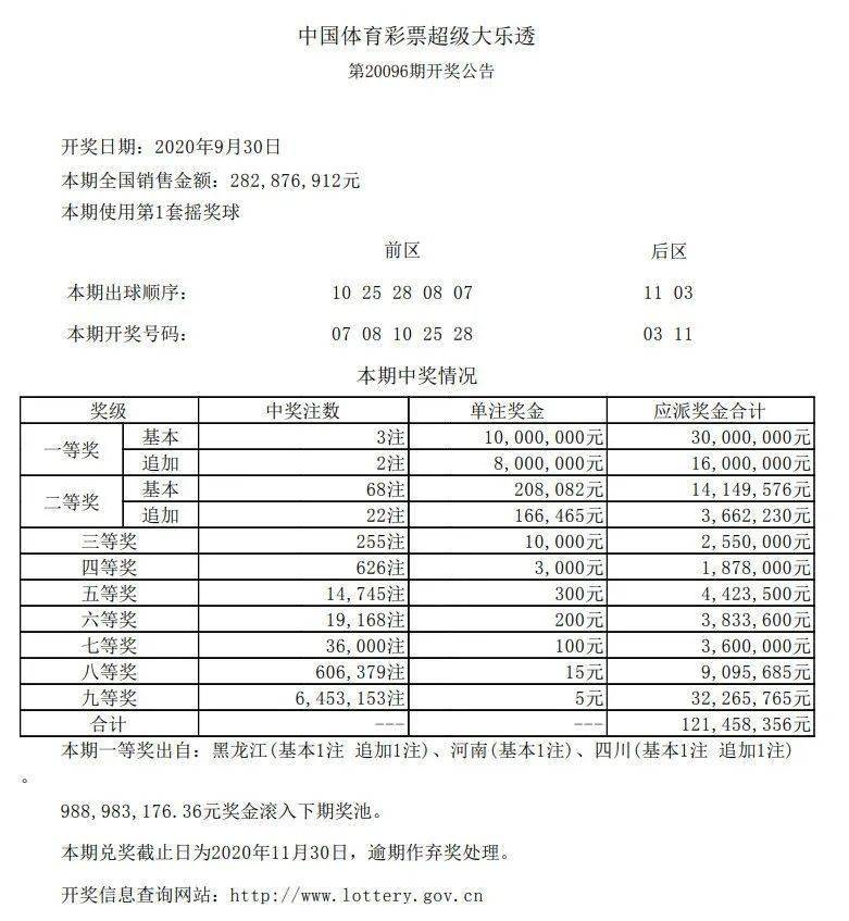 新澳六开彩开奖结果查询合肥中奖_值得支持_GM版v69.52.20