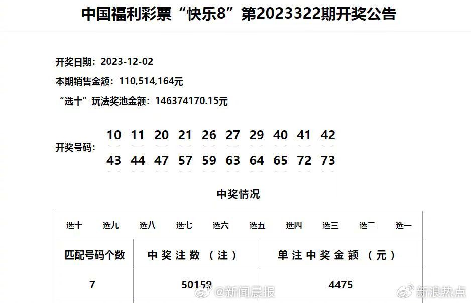 新澳门历史开奖结果近期十五期_最佳选择_网页版v036.496