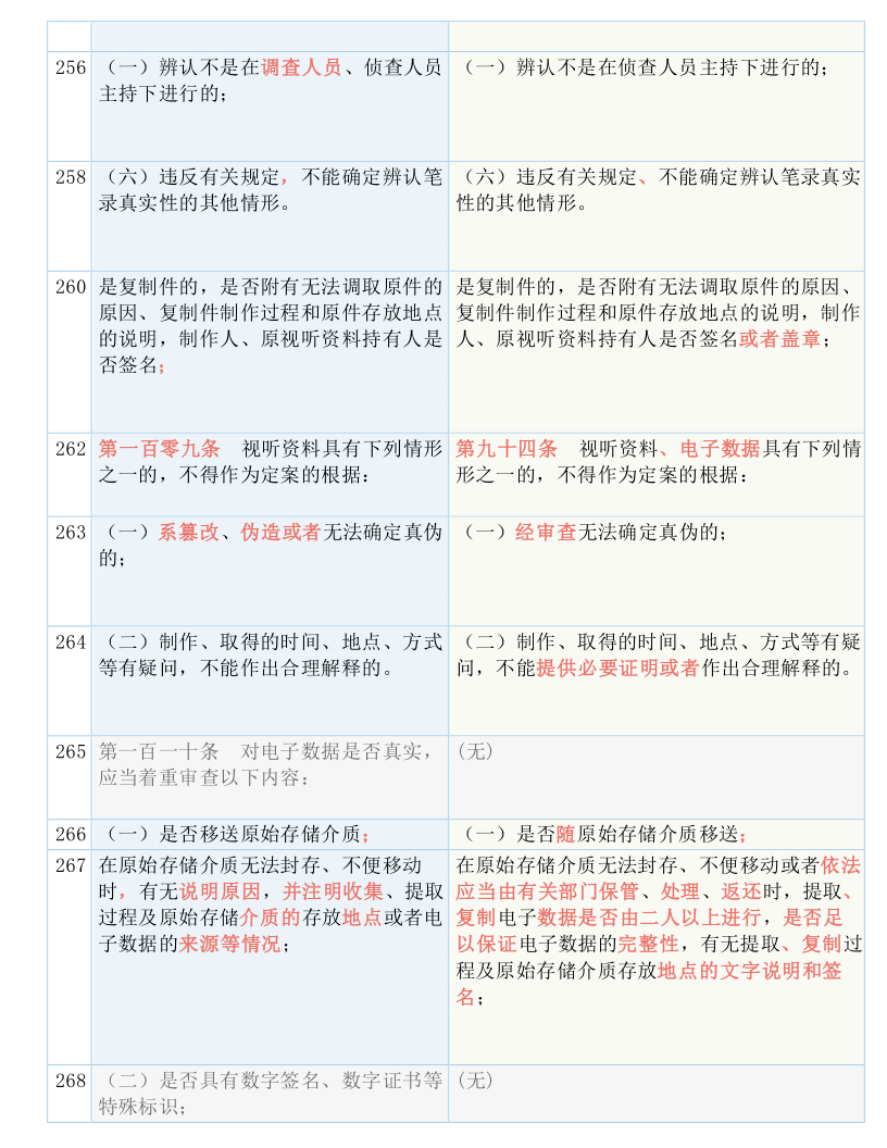 2024年新澳门免费资料大全_结论释义解释落实_手机版027.084