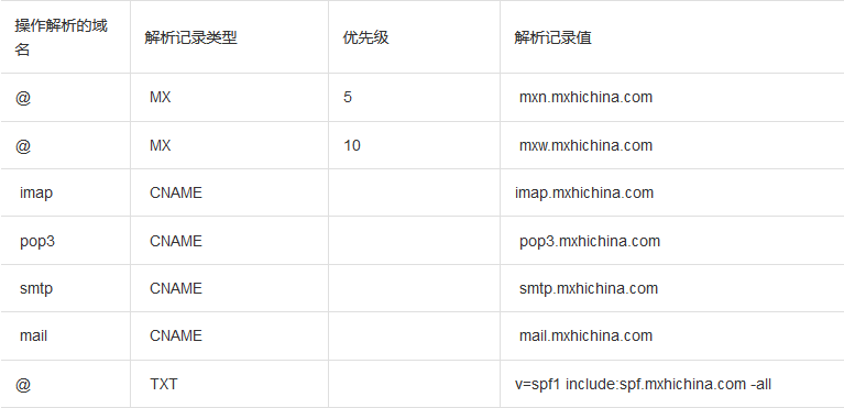 澳门开奖结果+开奖记录表013_精彩对决解析_3DM44.63.82