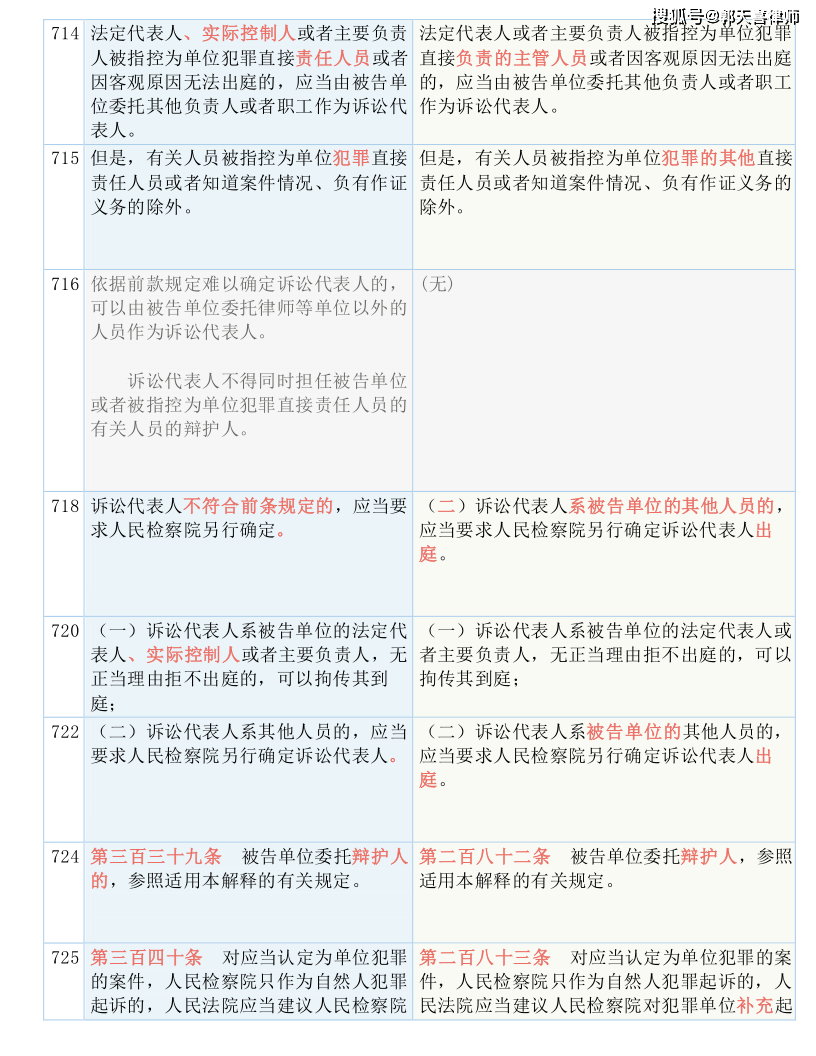 新奥门开彩记录_最新答案解释落实_手机版514.352