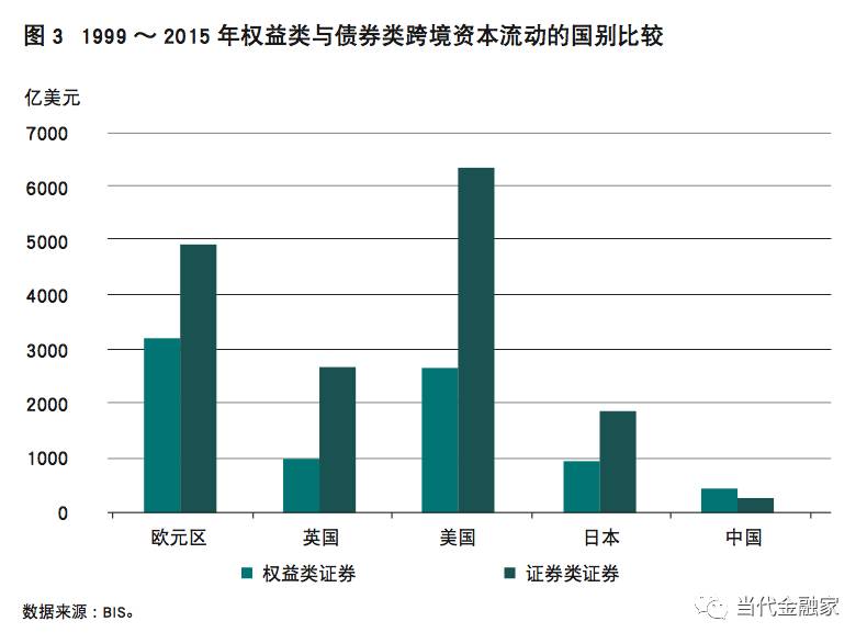 香港场外结算公司明年1月13日起接受在岸国债及政策性金融债作为互换通抵押品|界面新闻 · 快讯