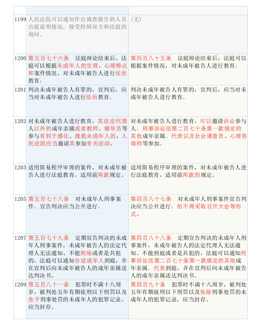 新澳门黄大仙三期必出_作答解释落实的民间信仰_V40.69.54