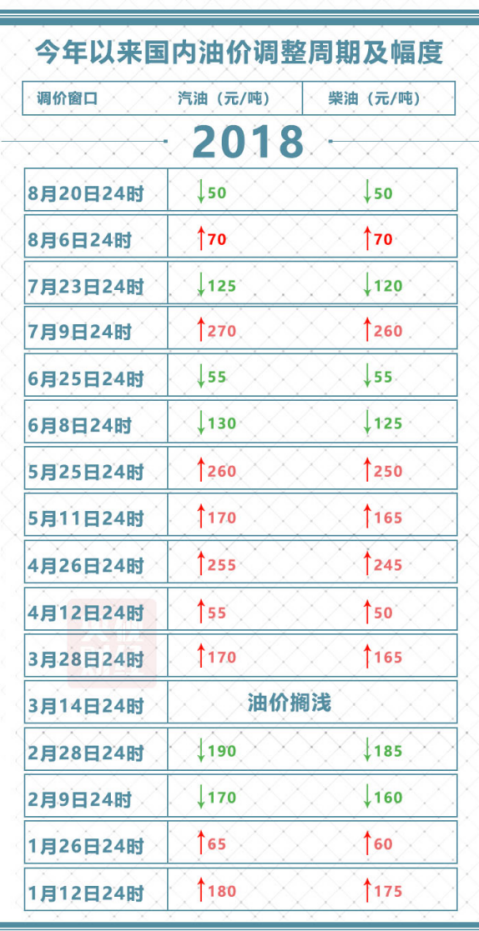 2024年12月16日 第8页