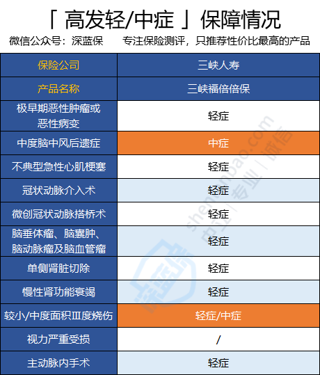 100%最准的一肖_最佳选择_网页版v867.934