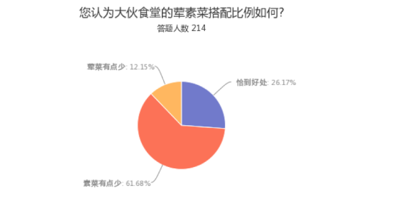 白小组正版免费资料_结论释义解释落实_iPad06.89.15