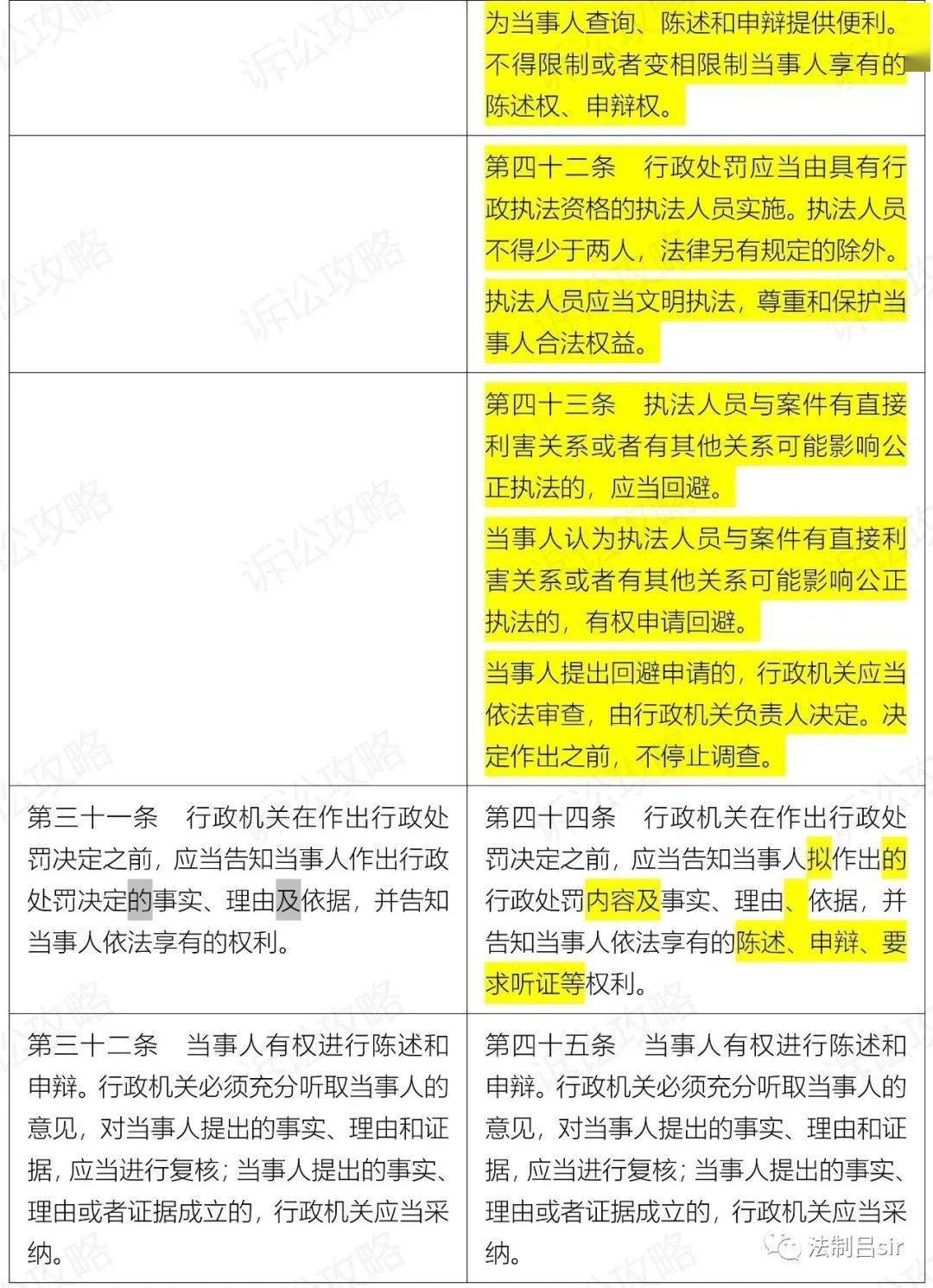 新澳门免费资料大全精准版,一码三中三 肖一,移动＼电信＼联通 通用版：安装版v177.452_引发热议与讨论_3DM70.82.07