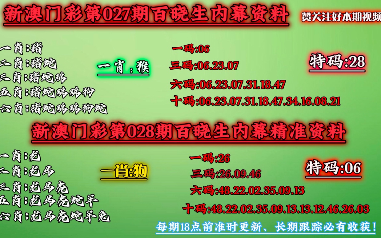 三肖必中特三肖中特,2024年香港买马资料,移动＼电信＼联通 通用版：iOS安卓版675.336_最新答案解释落实_安装版v776.273