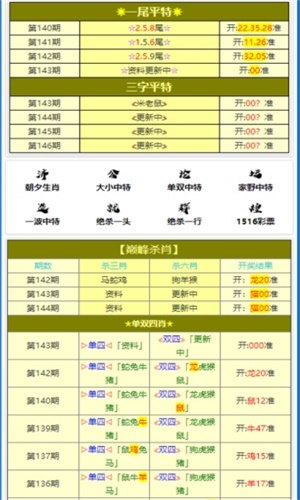 新澳门精准资料大全免费查询_精选作答解释落实_实用版952.192