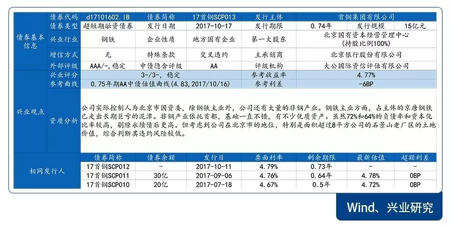 香港近15期开奖结果记录,香港最准最快资料藏宝图使用方法,3网通用：3DM94.83.01_精选解释落实将深度解析_手机版736.111