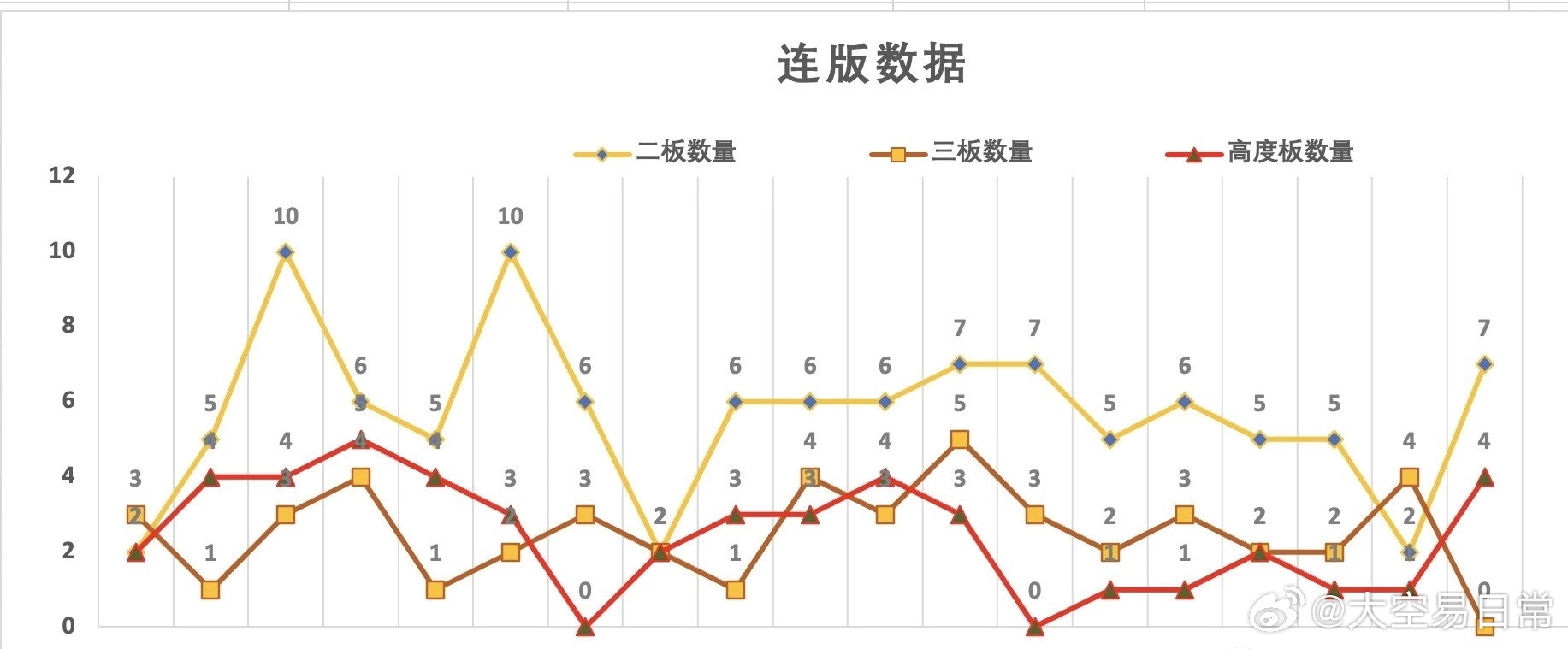 新澳门开彩开奖结果历史数据表_最佳选择_iPad32.03.15