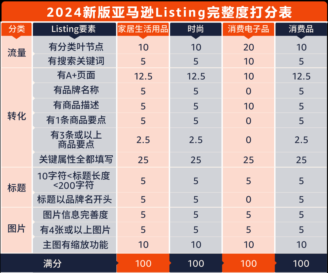 2024年香港今晚特马_精选解释落实将深度解析_实用版028.389