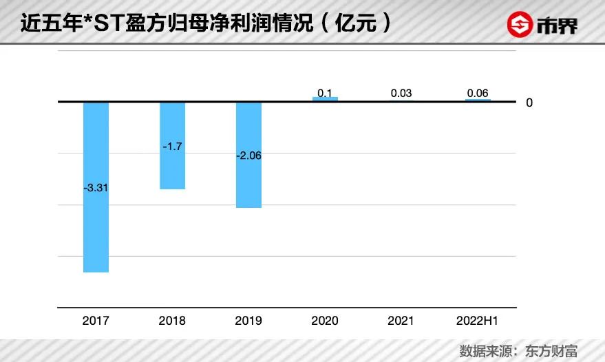 233期白小姐,六肖中特期期准100的适用范围,3网通用：安装版v645.002_放松心情的绝佳选择_手机版292.854