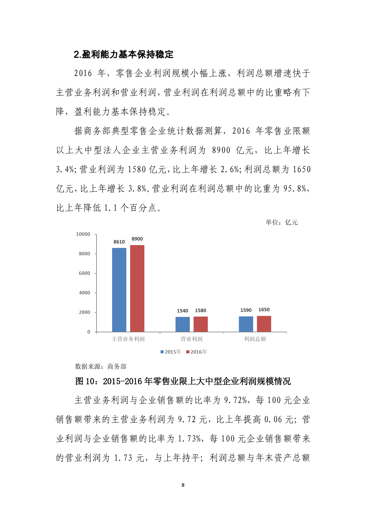 商务部等七部门：创新多元零售业态，推广线上线下融合的即时零售|界面新闻