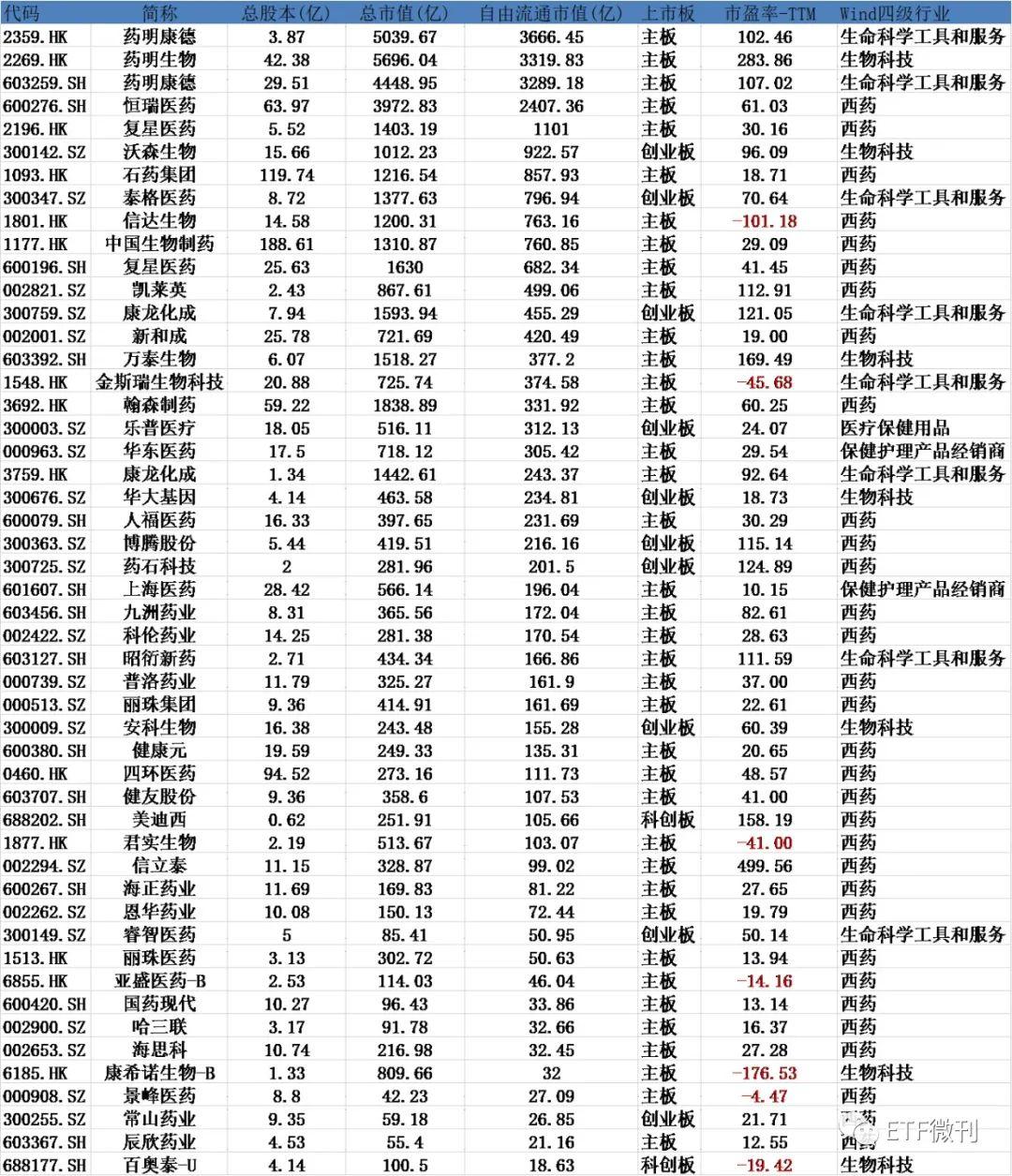 国务院国资委要求中央企业将市值管理作为一项长期战略管理行为|界面新闻 · 快讯