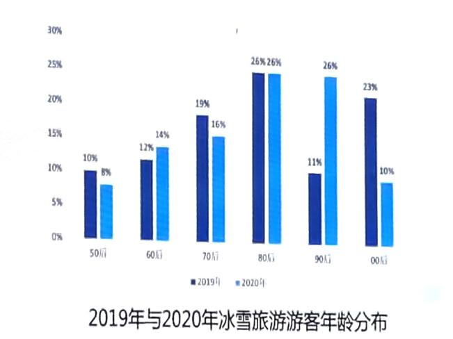 冰雪旅游概念股卷土重来，晶雪节能涨逾13%|界面新闻 · 快讯