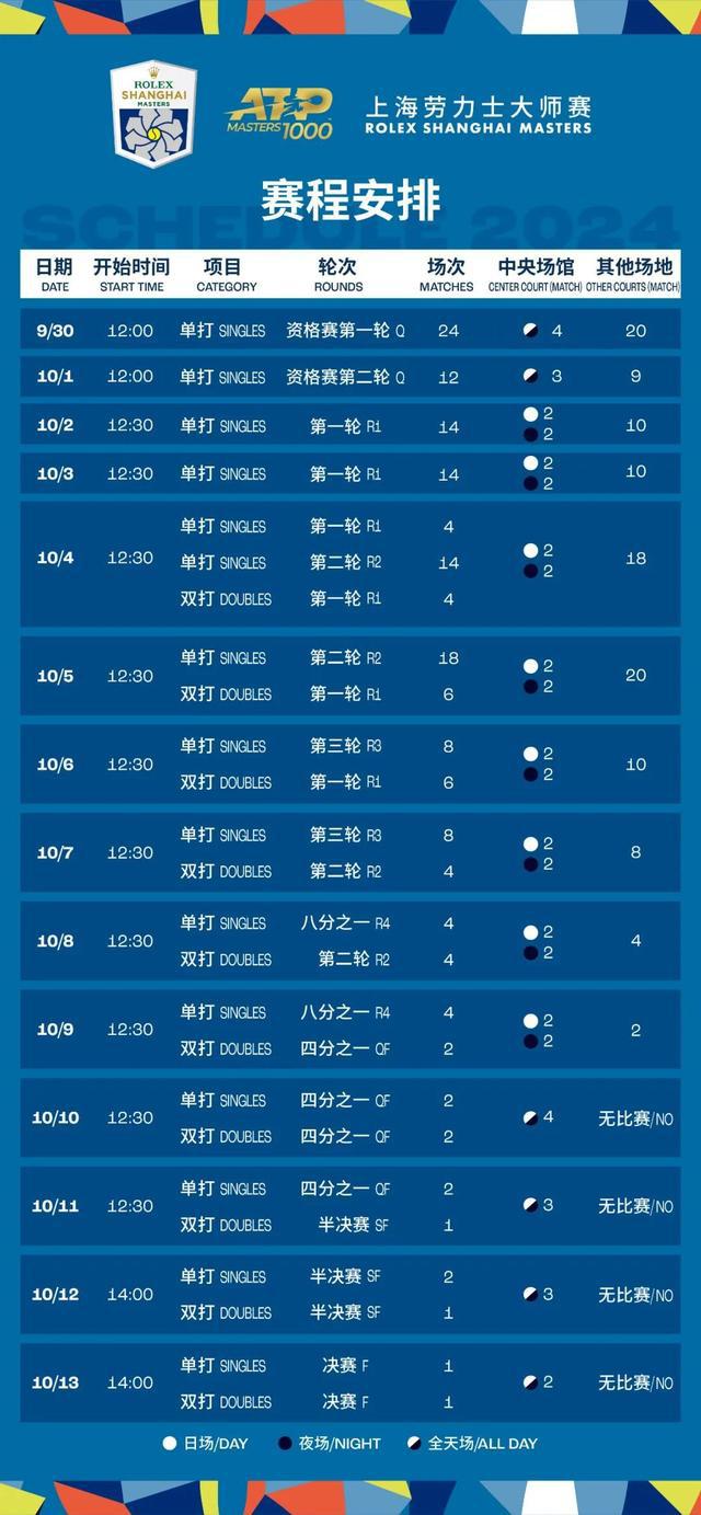 新澳门2024年资料大全管家婆83期,一码一肖开奖结果官方AP高手榜P,3网通用：iPad26.23.60_结论释义解释落实_V83.12.94