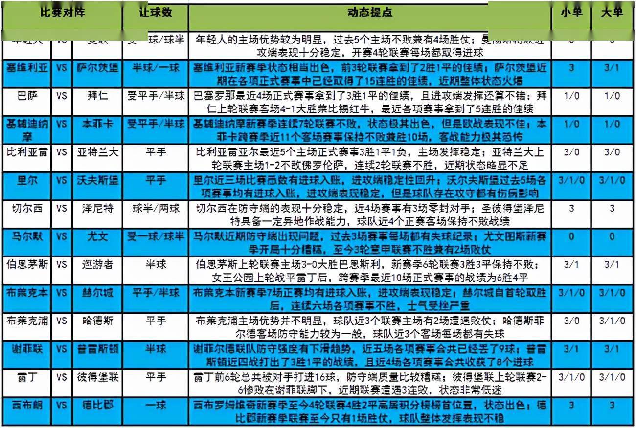 2024新澳门今晚开奖号码_作答解释落实的民间信仰_实用版989.952