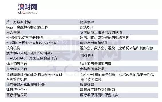 新澳天天开奖资料大全最新54期129期_精选解释落实将深度解析_手机版683.117