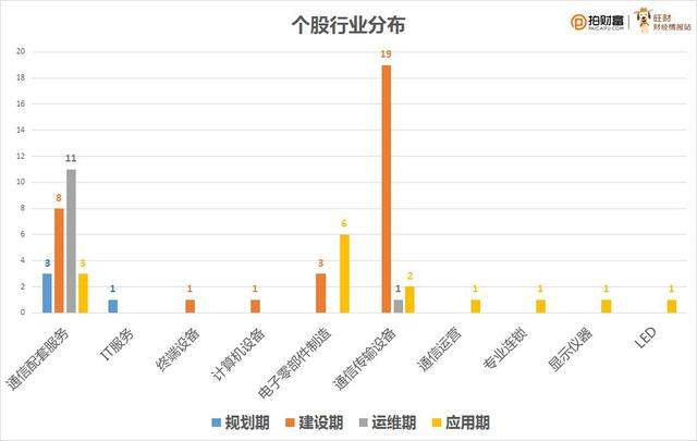 A股收评：沪指缩量涨0.62%，AI产业链爆发，脑机接口概念领涨，大消费股回调|界面新闻 · 快讯