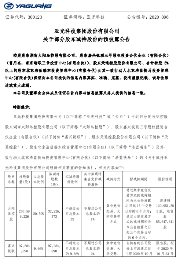 光电股份：控股股东及其一致行动人拟合计1亿元增持公司股份，不再参与认购本次定增股票|界面新闻 · 快讯