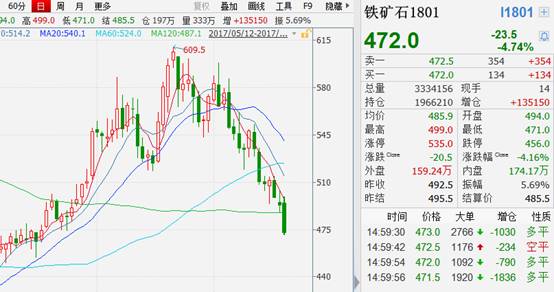 把我抛弃 第7页