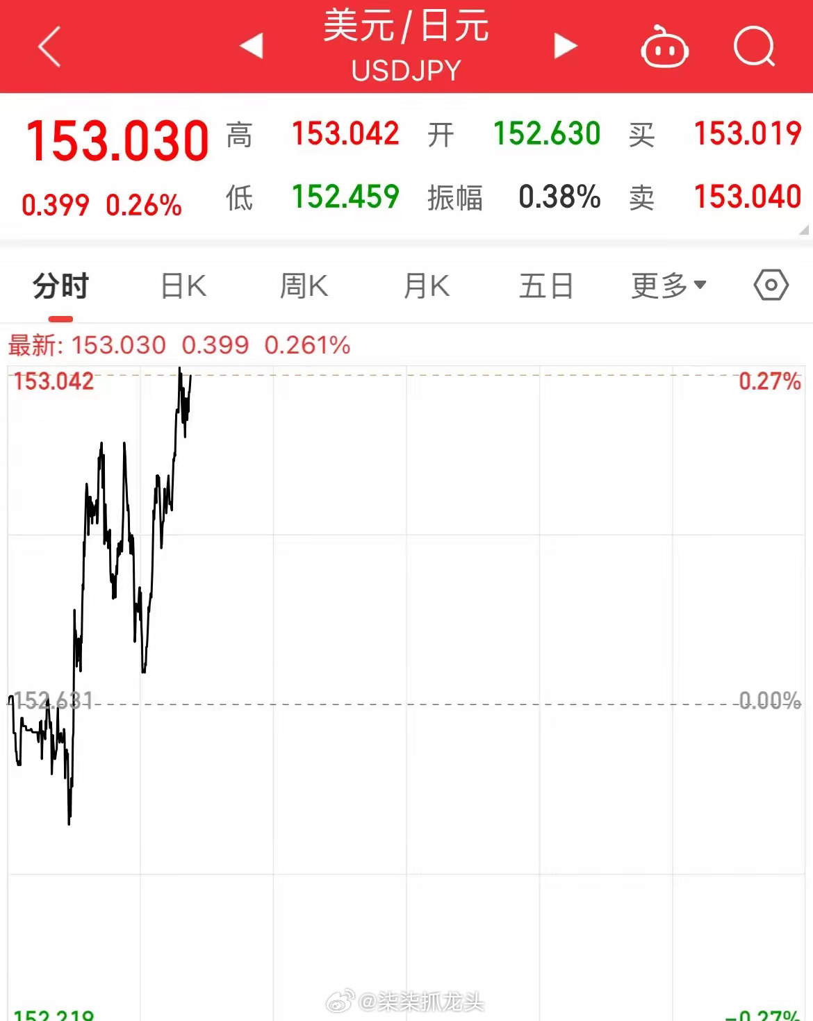 2024年12月19日 第15页