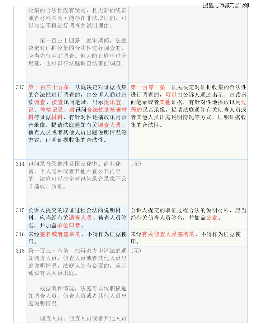 澳门一码一肖一待一中今晚_详细解答解释落实_V75.39.82