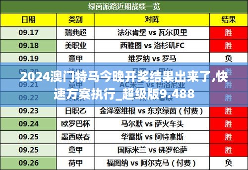 2024年今晚澳门开特马_精彩对决解析_手机版254.219