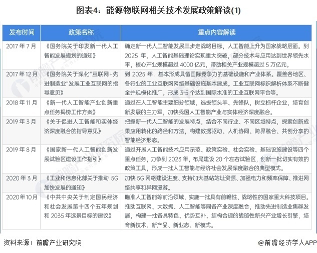 2024年全年资料免费大全优势_最新答案解释落实_网页版v337.994